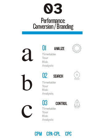 http://Digital%20Web%20Agency%20|%20ABC%20Marketing%20Agency%20|%20Step%20three http://Digital%20Web%20Agency%20|%20ABC%20Marketing%20Agency%20|%20Step%20three